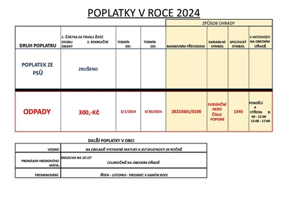 POPLATY V OBCI 2024.jpg